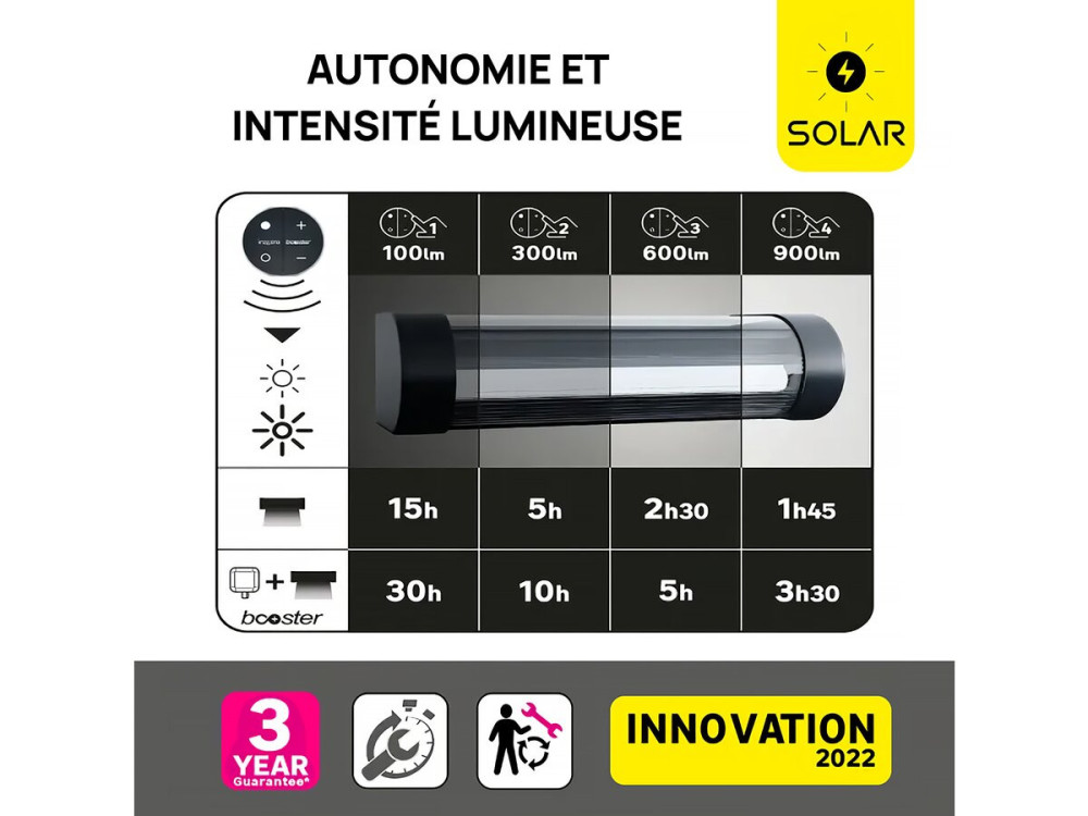 Aplique solar e recarregável Booster "Loma" 150 a 900 Lumen - Preto